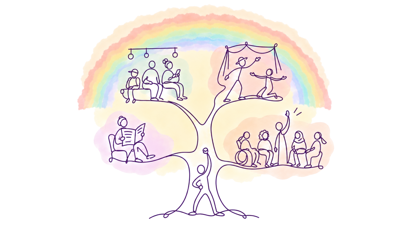 Gezeichneter Baum mit vier Ästen unter einem Regenbogen. Am Stamm steht eine Person wie eine Statue, auf den Ästen kleine Gruppen: Zeitung lesen, Bus fahren, Bühne spielen, Hand heben.
